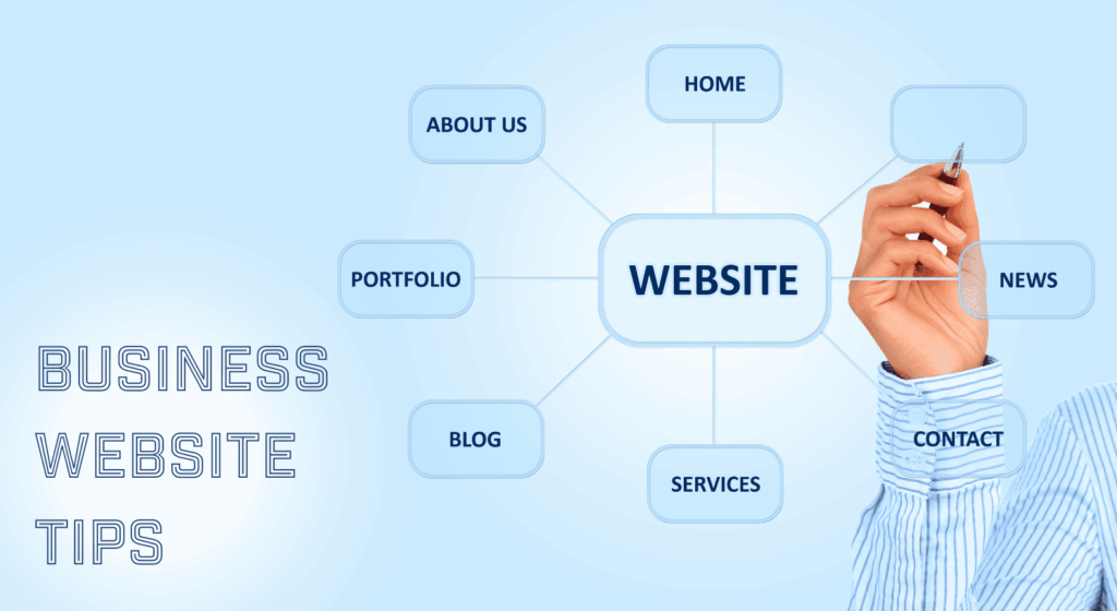 Tips on business website for rural Alberta