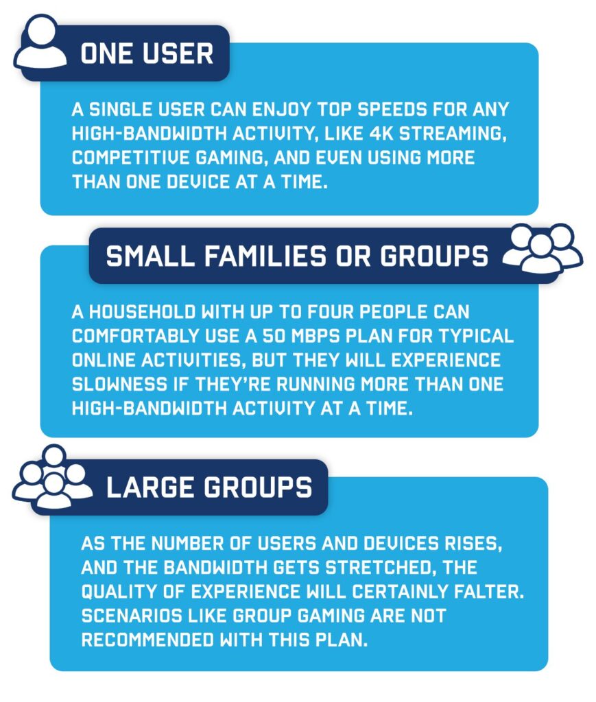 how many megabits in a megabyte